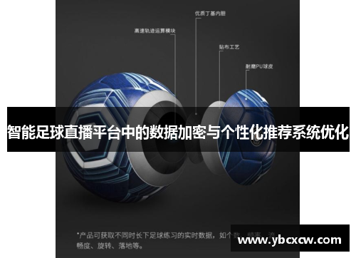 智能足球直播平台中的数据加密与个性化推荐系统优化