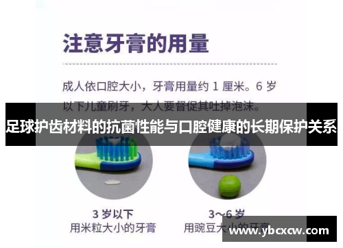 足球护齿材料的抗菌性能与口腔健康的长期保护关系