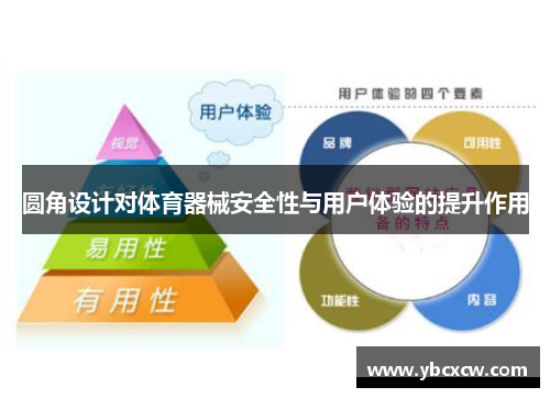 圆角设计对体育器械安全性与用户体验的提升作用